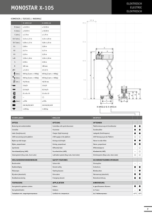 Колесни ножични автовишки Holland-Lift X 105 EL 16