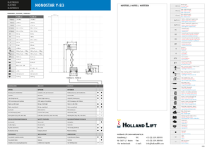 Колесни ножични автовишки Holland-Lift Y 83 EL 16