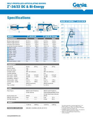Колесни повдигачи с подвижна стрела Genie Z-34/22 DC