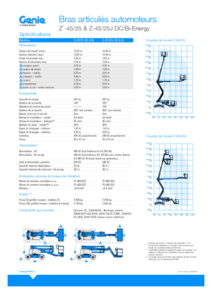 Колесни повдигачи с подвижна стрела Genie Z-45/25J DC