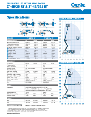 Колесни повдигачи с подвижна стрела Genie Z-45/25 J RT