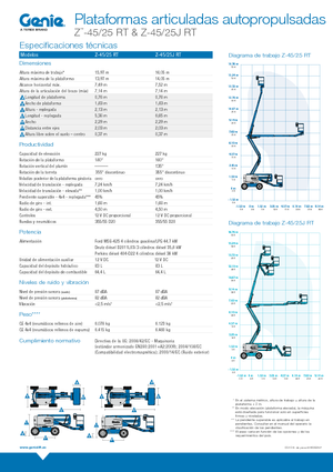 Колесни повдигачи с подвижна стрела Genie Z-45/25 J RT