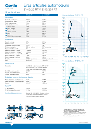 Колесни повдигачи с подвижна стрела Genie Z-45/25 J RT