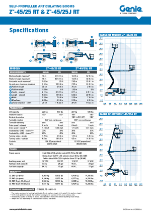 Колесни повдигачи с подвижна стрела Genie Z-45/25 RT