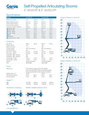 Колесни повдигачи с подвижна стрела Genie Z-45/25 RT
