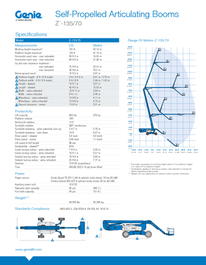 Колесни повдигачи с подвижна стрела Genie ZX-135/70