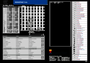 Колесни ножични автовишки Holland-Lift Y 64 EL 8