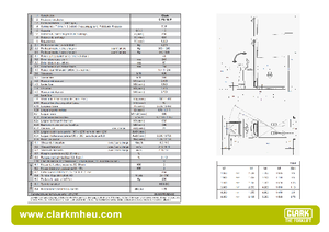 Палетни колички с платформа за управление като мотоциклет (седнал върху нея водач) Clark CPS 15 P