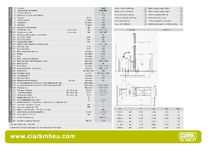 Палетни колички с платформа за управление като мотоциклет (седнал върху нея водач) Clark CPS 15 P