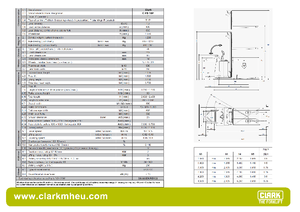 Палетни колички с платформа за управление като мотоциклет (седнал върху нея водач) Clark CPS 15 P