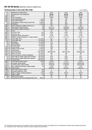 Палетни колички с платформа за управление като мотоциклет (седнал върху нея водач) Icem GP 40