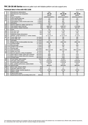 Палетни колички с платформа за управление като мотоциклет (седнал върху нея водач) Icem TPC 30 AR