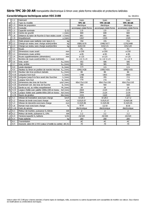 Палетни колички с платформа за управление като мотоциклет (седнал върху нея водач) Icem TPC 30 AR