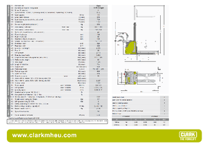 Уоки стакери Clark CPS 10 Light