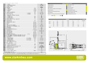 Уоки стакери Clark CPS 12 H ac