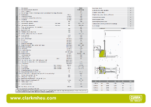 Уоки стакери Clark CPS 12 L ac