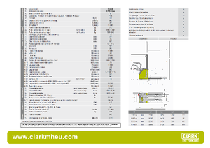Уоки стакери Clark CPS 12 L ac