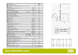 Уоки стакери Clark CPS 15