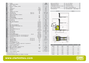 Уоки стакери Clark CPS 15