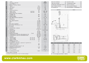Уоки стакери Clark CPSi 15