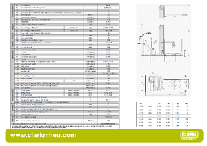 Уоки стакери Clark CPSi 15