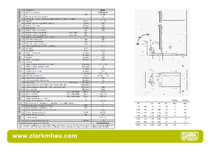 Уоки стакери Clark CPSLS 15