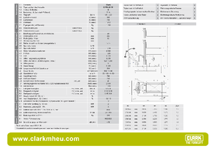 Уоки стакери Clark CPSLS 15