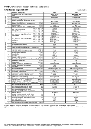 Уоки стакери Icem Cross 20-312