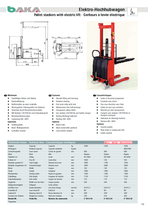 Уоки стакери Baka E 1012-16
