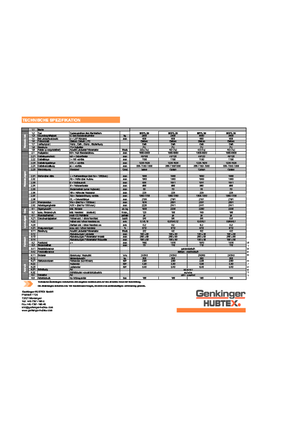 Уоки стакери Genkinger EGPL 35