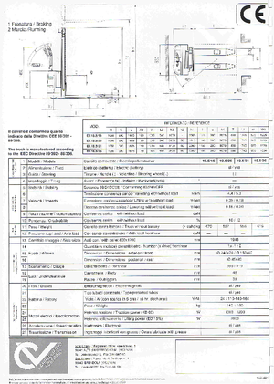 Уоки стакери CVitalia EL 10.5-26