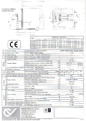 Уоки стакери CVitalia EL 12.5-36