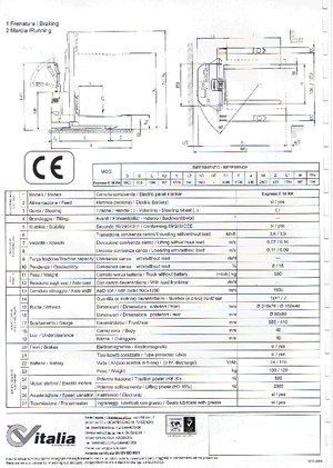 Уоки стакери CVitalia Express E 16 RA
