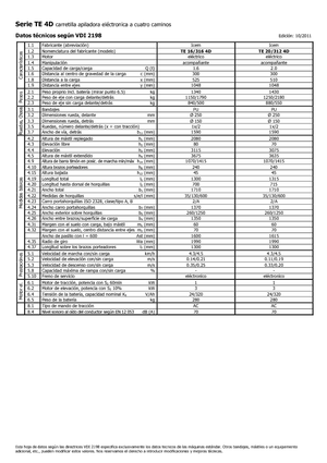 Уоки стакери Icem TE 16-316 4D