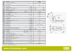 Пешеходна палетна количка Clark CPT 16 ac
