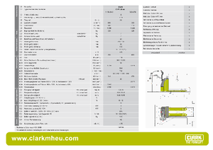 Пешеходна палетна количка Clark CPT 20 ac