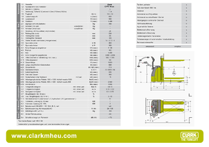 Пешеходна палетна количка Clark CPTi 16 ac