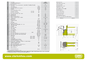 Пешеходна палетна количка Clark CPTi 16 ac