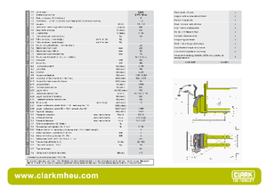 Пешеходна палетна количка Clark CPTi 16 ac