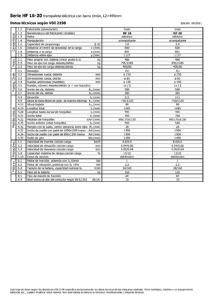 Пешеходна палетна количка Icem HF 20