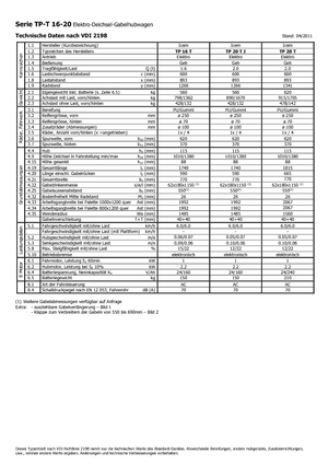 Пешеходна палетна количка Icem TP 20 T