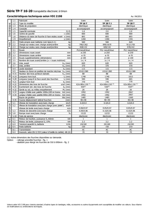 Пешеходна палетна количка Icem TP 20 T