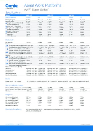 Подемници с единична вертикална мачта Genie AWP 15 NB