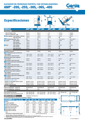 Подемници с единична вертикална мачта Genie AWP 20 S