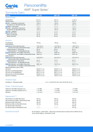 Подемници с единична вертикална мачта Genie AWP 20 S