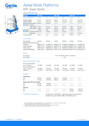 Подемници с единична вертикална мачта Genie IWP 25 S