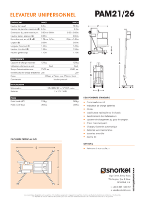 Подемници с единична вертикална мачта Snorkel PAM26AC