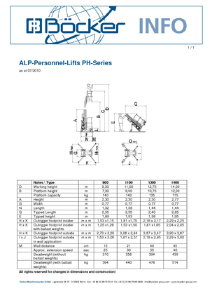 Подемници с единична вертикална мачта ALP-Lift PH 1300