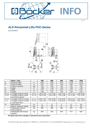 Подемници с единична вертикална мачта ALP-Lift PHC 1100