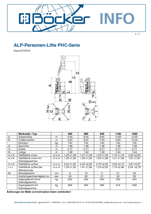 Подемници с единична вертикална мачта ALP-Lift PHC 1100